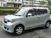 かっこいいミニカーだが決して走り屋さんではない